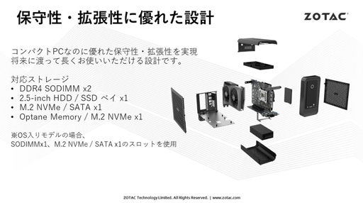 画像ギャラリー No.006のサムネイル画像 / RTX 3070搭載のZOTAC製ミニPCが「FFXIV」推奨認定を取得