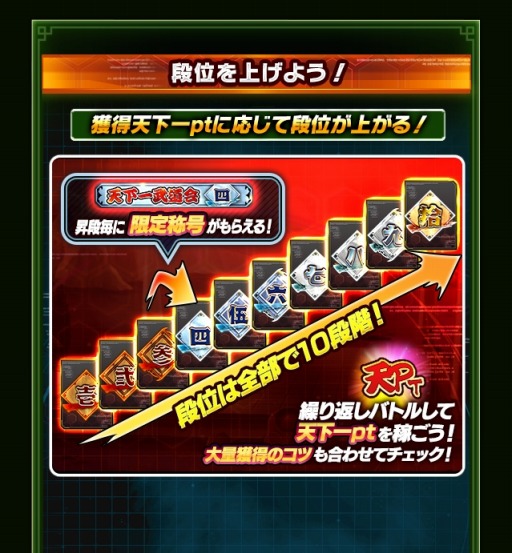 画像ギャラリー No.006のサムネイル画像 / 「ドラゴンボールZ ブッチギリマッチ」,新イベント「ブッチギリ天下一武道会」が開催
