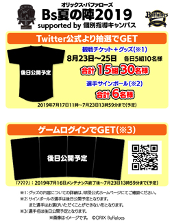 画像ギャラリー No.013のサムネイル画像 / 「プロ野球 ファミスタ マスターオーナーズ」，「ファミスタ 夏の大感謝祭2019」が開催中