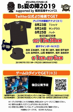 画像ギャラリー No.004のサムネイル画像 / 「プロ野球 ファミスタ マスターオーナーズ」，オリックス・バファローズの観戦チケットなどが当たるキャンペーン第4弾を実施