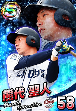 画像ギャラリー No.011のサムネイル画像 / 「プロ野球 ファミスタ マスターオーナーズ」，熊代聖人選手と上田剛史選手のSレアカードが手に入るログインボーナスを実施