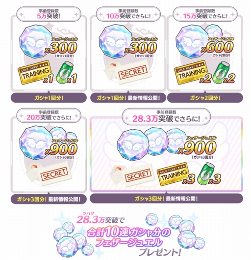 画像ギャラリー No.008のサムネイル画像 / 「アイドルマスター シャイニーカラーズ」,事前登録者数15万人を突破。10万人特典のシークレットが明らかに