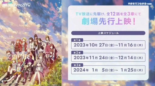 画像ギャラリー No.008のサムネイル画像 / ［TGS2023］「アイドルマスター シャイニーカラーズ」ステージイベントをレポート。キャスト陣が新作シャニソンのライブパートに挑戦