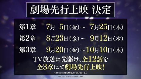 画像ギャラリー No.011のサムネイル画像 / TVアニメ「アイドルマスター シャイニーカラーズ 2nd season」2024年秋に放送。全3章に分割した劇場先行上映を7月5日より公開