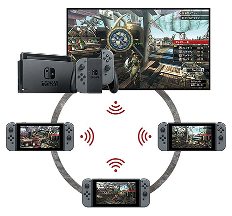 画像ギャラリー No.005のサムネイル画像 / 「モンスターハンターダブルクロス Nintendo Switch Ver.」が本日発売。3DS版のプレイヤーとも一狩りいける
