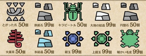 画像ギャラリー No.007のサムネイル画像 / Switch/3DS版「モンスターハンターダブルクロス」,USJとのコラボコンテンツが登場