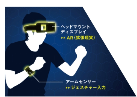 画像ギャラリー No.001のサムネイル画像 / 最大4人プレイのARコンテンツ「HADO SHOOT!」が5月30日に稼働開始