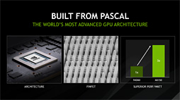 画像ギャラリー No.005のサムネイル画像 / NVIDIA，ノートPC向けGPU「GeForce MX150」を発表。Pascal世代のエントリーモデルは「940MXより33％速い」