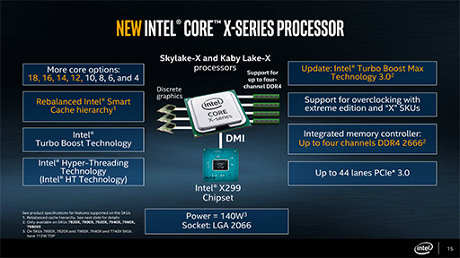画像ギャラリー No.014のサムネイル画像 / ［COMPUTEX］Intel，エクストリーム市場向け新型CPU「Core i9」とCPUの新シリーズ「Core X」を発表