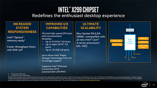 画像ギャラリー No.015のサムネイル画像 / ［COMPUTEX］Intel，エクストリーム市場向け新型CPU「Core i9」とCPUの新シリーズ「Core X」を発表