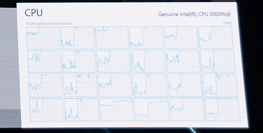画像ギャラリー No.008のサムネイル画像 / ［COMPUTEX］最大18コアのハイエンドPC向けプロセッサを投入するIntelの狙い