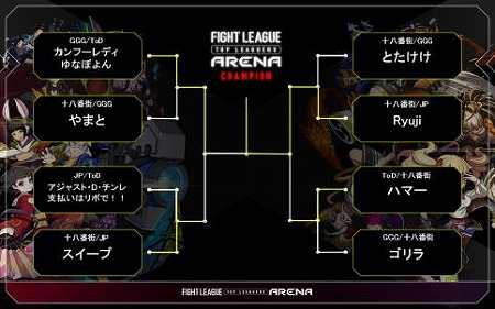画像ギャラリー No.011のサムネイル画像 / 「ファイトリーグ」,公式大会“トップリーガーズアリーナ”のレポートが公開