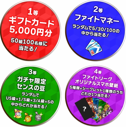 画像ギャラリー No.003のサムネイル画像 / 「ファイトリーグ」，6月14日12:00より1周年記念イベントを実施