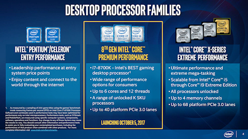 画像ギャラリー No.004のサムネイル画像 / Intel,最大で6コア12スレッド対応を実現するデスクトップPC向け第8世代Coreプロセッサ発表