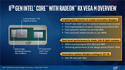 画像ギャラリー No.021のサムネイル画像 / ［CES 2018］「Radeon RX Vega搭載の第8世代Coreプロセッサ」が正式発表。「ミドルクラス市場向け単体GPU並みの3D性能」を1パッケージで実現へ