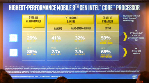 画像ギャラリー No.005のサムネイル画像 / Intel,初の6C12TモデルなどノートPC向け第8世代Coreプロセッサを発表。デスクトップPC向け下位モデルの拡充も