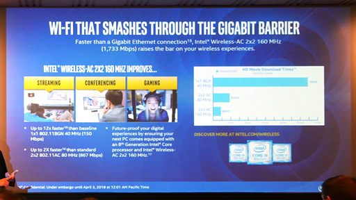 画像ギャラリー No.006のサムネイル画像 / Intel,初の6C12TモデルなどノートPC向け第8世代Coreプロセッサを発表。デスクトップPC向け下位モデルの拡充も