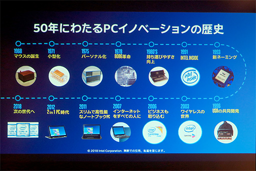画像ギャラリー No.009のサムネイル画像 / Intelが次に狙うカテゴリ特化型PCは「クリエイター向け」? Intel最新の取り組みが語られたプレスセミナーをレポート