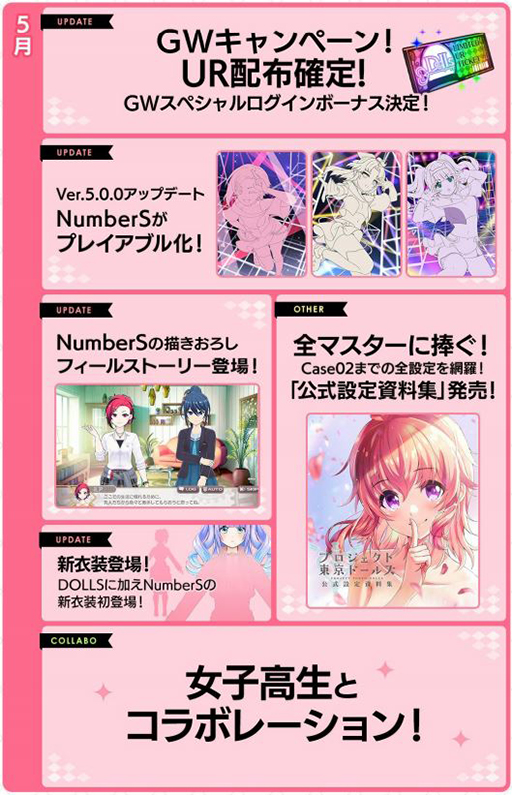 画像ギャラリー No.002のサムネイル画像 / 「プロジェクト東京ドールズ」のロードマップが公開。2021年3月〜8月以降の展開が明らかに