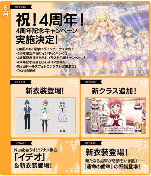 画像ギャラリー No.003のサムネイル画像 / 「プロジェクト東京ドールズ」のロードマップが公開。2021年3月〜8月以降の展開が明らかに