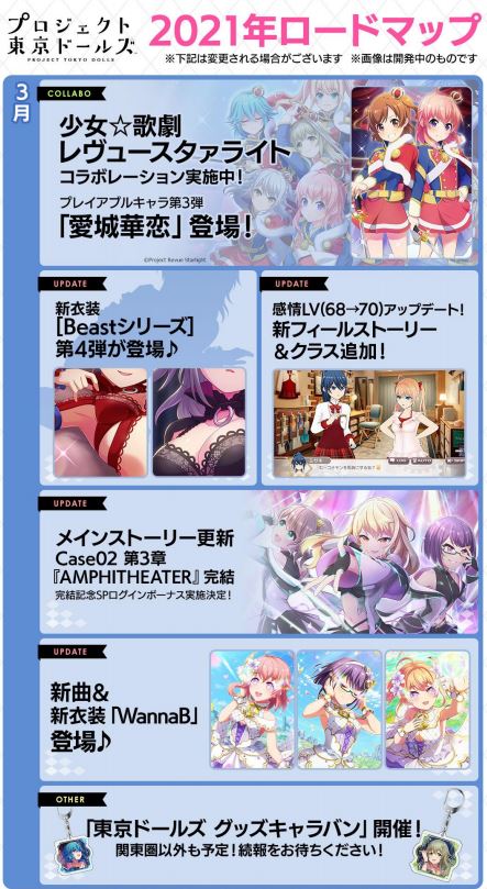 画像ギャラリー No.005のサムネイル画像 / 「プロジェクト東京ドールズ」のロードマップが公開。2021年3月〜8月以降の展開が明らかに