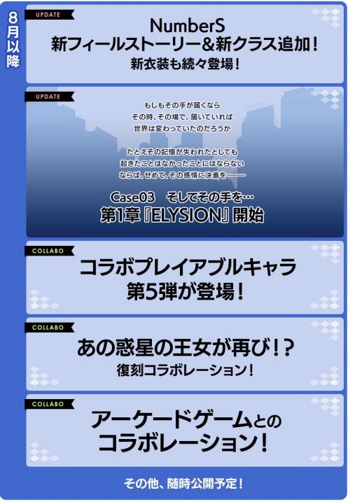 画像ギャラリー No.006のサムネイル画像 / 「プロジェクト東京ドールズ」のロードマップが公開。2021年3月〜8月以降の展開が明らかに
