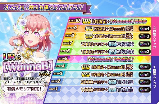 画像ギャラリー No.011のサムネイル画像 / 「プロジェクト東京ドールズ」に新衣装“WannaB”をまとったカードが恒常URとして実装
