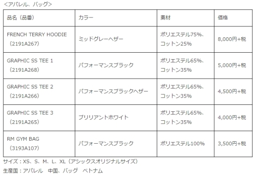 画像ギャラリー No.009のサムネイル画像 / 「ロックマン」がアシックスとコラボ。シューズやアパレルなどが11月1日に発売決定