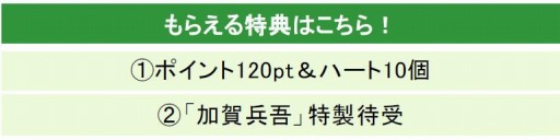 画像ギャラリー No.005のサムネイル画像 / 「100シーンの恋＋」が「恋愛HOTEL〜秘密のルームサービス」とコラボを実施
