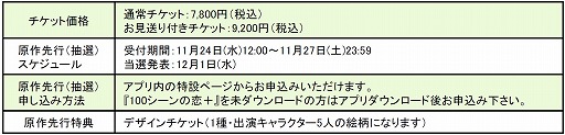 画像ギャラリー No.002のサムネイル画像 / スマホ連動“ヒロイン体験朗読劇” 「恋人は公安刑事」のチケット先行抽選がアプリ内で受付開始