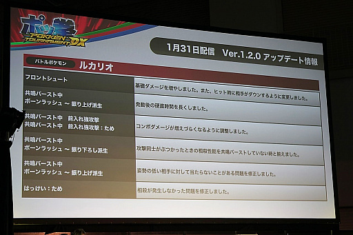 画像ギャラリー No.009のサムネイル画像 / ［EVO Japan］「ポッ拳 POKKÉN TOURNAMENT DX」決勝戦レポート。新ポケモン・ギルガルドの概要も公開