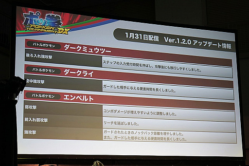 画像ギャラリー No.012のサムネイル画像 / ［EVO Japan］「ポッ拳 POKKÉN TOURNAMENT DX」決勝戦レポート。新ポケモン・ギルガルドの概要も公開