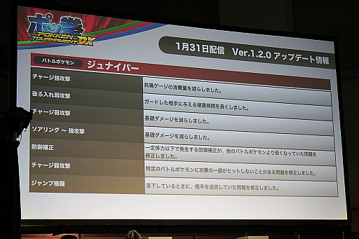 画像ギャラリー No.013のサムネイル画像 / ［EVO Japan］「ポッ拳 POKKÉN TOURNAMENT DX」決勝戦レポート。新ポケモン・ギルガルドの概要も公開