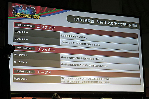 画像ギャラリー No.018のサムネイル画像 / ［EVO Japan］「ポッ拳 POKKÉN TOURNAMENT DX」決勝戦レポート。新ポケモン・ギルガルドの概要も公開