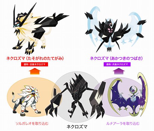 画像ギャラリー No.016のサムネイル画像 / 「ポケットモンスター ウルトラサン・ウルトラムーン」レビュー。“別バージョン”以上の追加要素を満載した，これまでと立ち位置の異なるタイトル