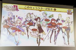 画像ギャラリー No.021のサムネイル画像 / 「リディー&スールのアトリエ 〜不思議な絵画の錬金術士〜」の完成発表会が開催。体験版の配信&「New みんなのGOLF」とのコラボが明らかに