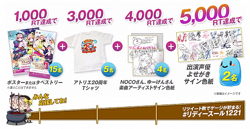 画像ギャラリー No.003のサムネイル画像 / 「リディー&スールのアトリエ」のPS4体験版が本日配信。プレイ動画第5弾などの各種ムービーが公開され,発売記念カウントダウンもスタート