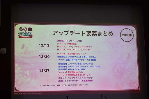 画像ギャラリー No.021のサムネイル画像 / 「アトリエ オンライン」初のオフラインイベントをレポート。豪華声優陣のコミカルなトークショーや,ゲーム内BGMの生演奏で大いに賑う