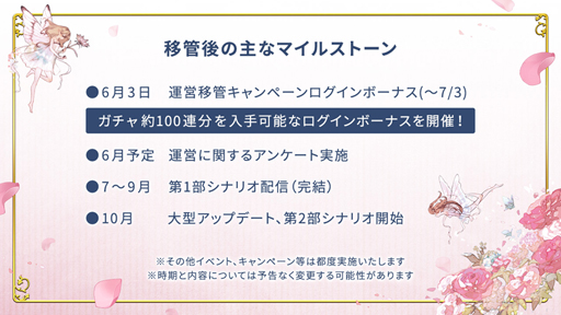 画像ギャラリー No.001のサムネイル画像 / 「アトリエ オンライン 〜ブレセイルの錬金術士〜」，NHN PlayArtからコーエーテクモゲームスへ運営移管を発表