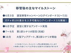 「アトリエ オンライン 〜ブレセイルの錬金術士〜」，NHN PlayArtからコーエーテクモゲームスへ運営移管を発表