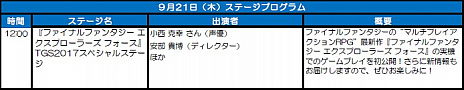 画像ギャラリー No.001のサムネイル画像 / スクエニのTGS 2017特設サイトが公開。「DISSIDIA FF NT」や「FFXV」の最新拡張パックをプレイアブル出展し,生配信も実施