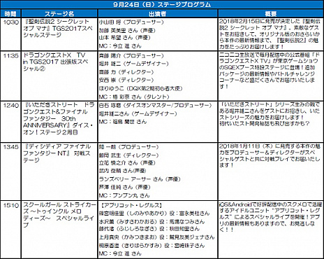 画像ギャラリー No.004のサムネイル画像 / スクエニのTGS 2017特設サイトが公開。「DISSIDIA FF NT」や「FFXV」の最新拡張パックをプレイアブル出展し,生配信も実施