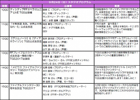 画像ギャラリー No.005のサムネイル画像 / スクエニのTGS 2017特設サイトが公開。「DISSIDIA FF NT」や「FFXV」の最新拡張パックをプレイアブル出展し,生配信も実施