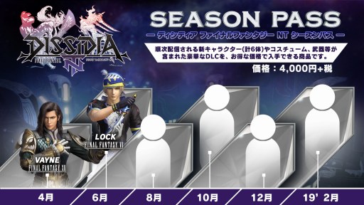 画像ギャラリー No.003のサムネイル画像 / 「DISSIDIA FINAL FANTASY NT」,新キャラ「ロック」を含むDLCが配信開始