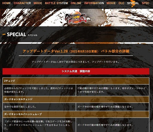 画像ギャラリー No.001のサムネイル画像 / 「ドラゴンボール ファイターズ」のアップデートデータ“Ver.1.28”が配信。必殺技からのZチェンジが可能になるなど，システム面が大幅に変化