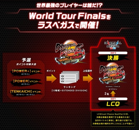 画像ギャラリー No.007のサムネイル画像 / 「ドラゴンボール」ゲームの祭典“DRAGON BALL Games Battle Hour 2023”が2023年3月4日，5日に決定。第3回はラスベガスでリアル開催