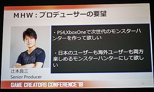 画像ギャラリー No.004のサムネイル画像 / 何を変え，何を変えるべきでないのか？　「MONSTER HUNTER: WORLD」のコンセプトとグローバルユーザーに向けた取り組み