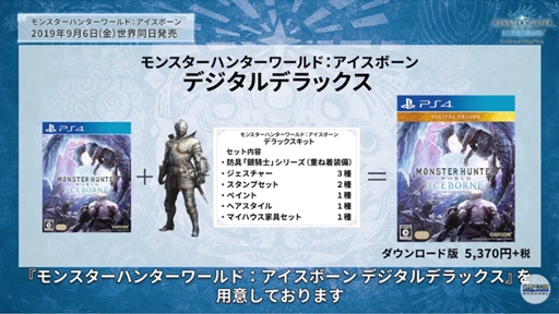 画像ギャラリー No.010のサムネイル画像 / 「MONSTER HUNTER WORLD:ICEBORNE」の商品ラインナップが公開。フィギュアやサウンドトラックが付属されるコレクターズパッケージも