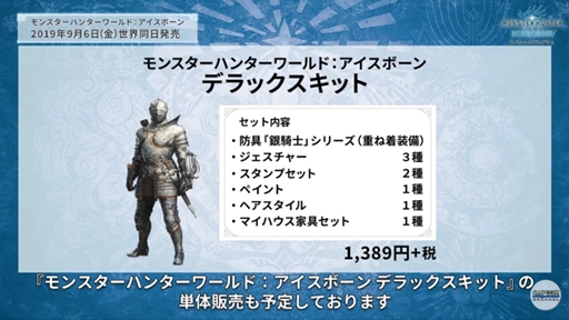 画像ギャラリー No.011のサムネイル画像 / 「MONSTER HUNTER WORLD:ICEBORNE」の商品ラインナップが公開。フィギュアやサウンドトラックが付属されるコレクターズパッケージも