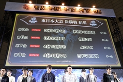 画像ギャラリー No.052のサムネイル画像 / 「モンスターハンターフェスタ'19-'20」東京会場をレポート。ステージイベントでは「MHW:I」の新規登場モンスター，ジンオウガ亜種の告知も